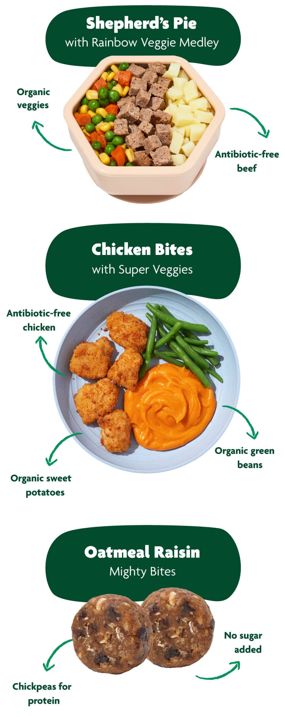 What's inside Nurture Life meals